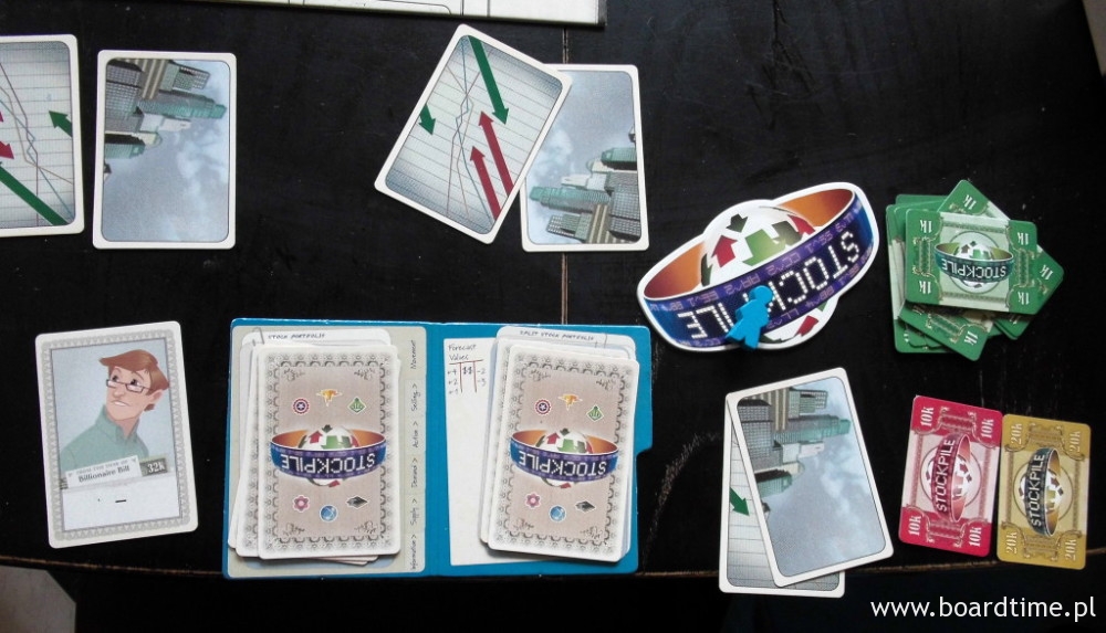Poletko gracza (na górze karty prognozy, planszetka gracza, po prawej sporej wielkości znacznik pierwszego gracza)