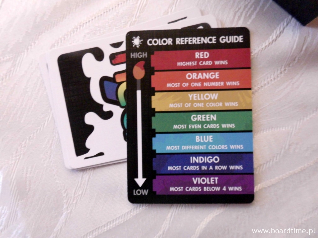 Rozpiska kolorów i zasad
