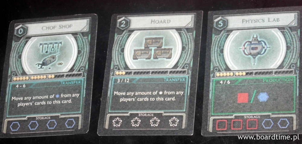 Systemy (wartość w lewym górnym rogu: koszt; małe wartości pod ilustracją to wartości aktywacji - na karcie po lewej od 4 do 6; na samym dole zdolności magazynowe karty)