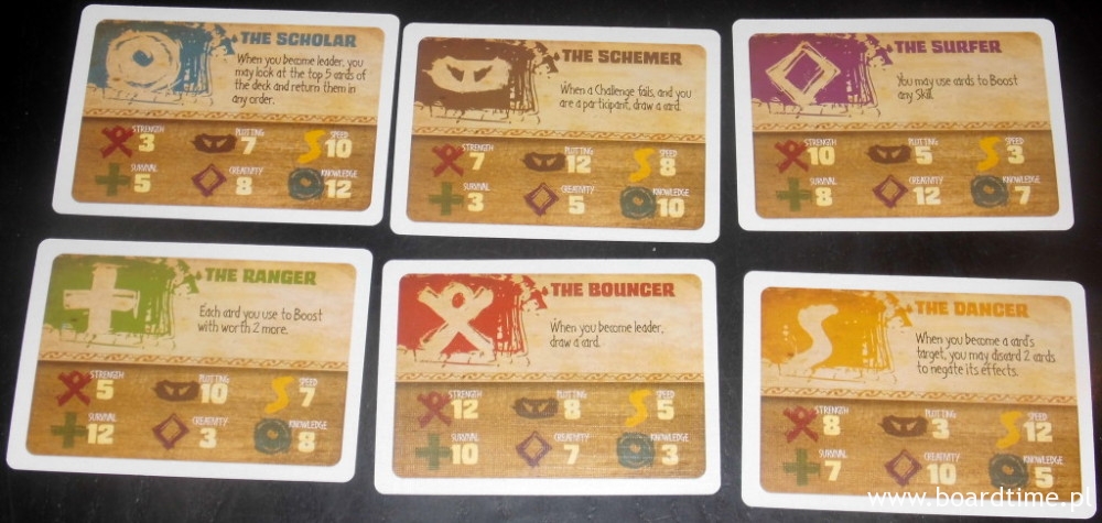 Postacie dostępne w grze (duży symbol na górze: zdolność główna)