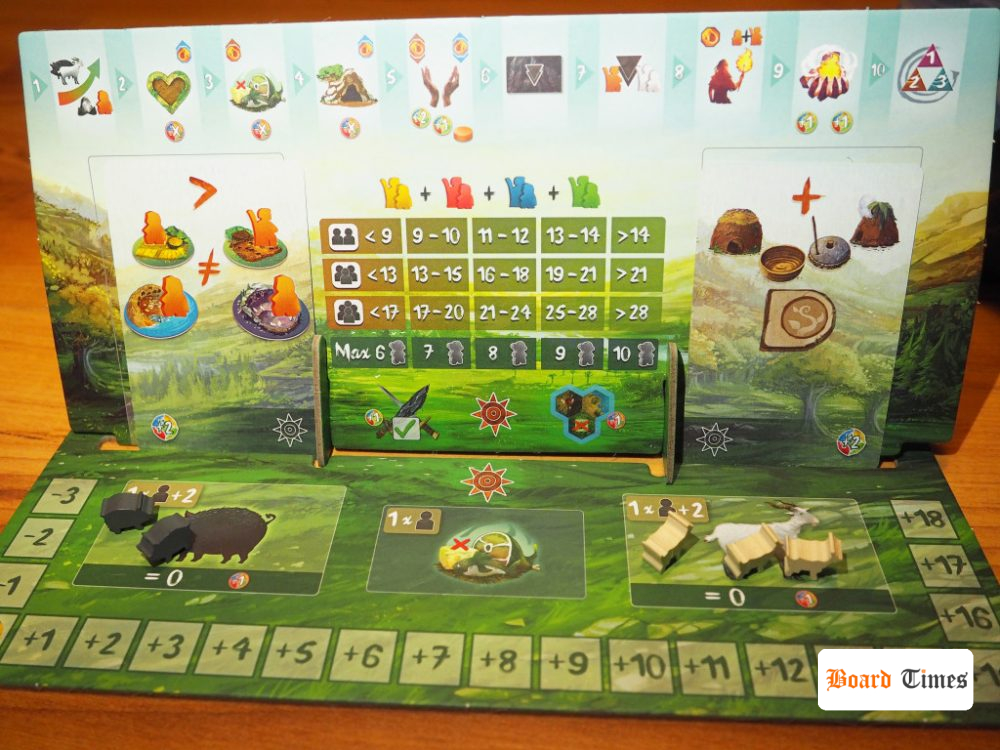 Tindaya - recenzja - Ogry Games
